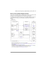 Preview for 613 page of ABB ACS880-01 Series Firmware Instructions