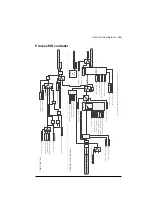 Preview for 659 page of ABB ACS880-01 Series Firmware Instructions