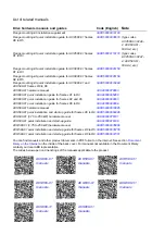 Preview for 2 page of ABB ACS880-01 Series Installation Manual