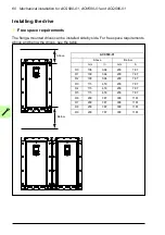Предварительный просмотр 60 страницы ABB ACS880-01 Series Installation Manual
