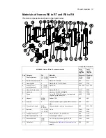 Preview for 13 page of ABB ACS880-01 Series Instructions Manual