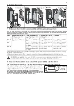 Preview for 3 page of ABB ACS880-01 Series Quick Installation And Start-Up Manual