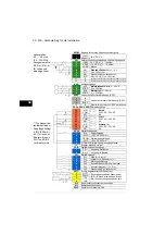 Preview for 28 page of ABB ACS880-01 Series Quick Installation Manual