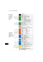 Preview for 92 page of ABB ACS880-01 Series Quick Installation Manual