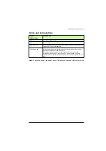 Preview for 9 page of ABB ACS880-04 drive modules Application Manual