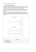 Предварительный просмотр 26 страницы ABB ACS880-04 drive modules Hardware Manual