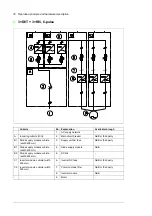 Предварительный просмотр 30 страницы ABB ACS880-04 drive modules Hardware Manual