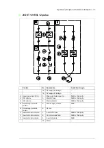 Предварительный просмотр 31 страницы ABB ACS880-04 drive modules Hardware Manual