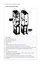 Предварительный просмотр 36 страницы ABB ACS880-04 drive modules Hardware Manual