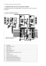 Предварительный просмотр 40 страницы ABB ACS880-04 drive modules Hardware Manual