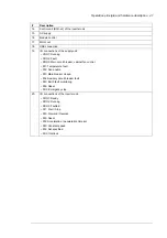 Предварительный просмотр 41 страницы ABB ACS880-04 drive modules Hardware Manual