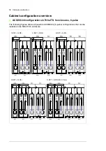 Предварительный просмотр 50 страницы ABB ACS880-04 drive modules Hardware Manual