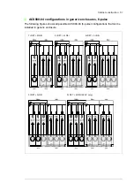 Предварительный просмотр 51 страницы ABB ACS880-04 drive modules Hardware Manual