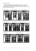 Предварительный просмотр 52 страницы ABB ACS880-04 drive modules Hardware Manual