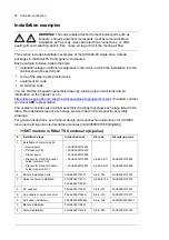 Предварительный просмотр 62 страницы ABB ACS880-04 drive modules Hardware Manual