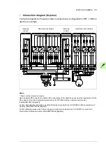 Предварительный просмотр 131 страницы ABB ACS880-04 drive modules Hardware Manual