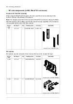 Предварительный просмотр 206 страницы ABB ACS880-04 drive modules Hardware Manual