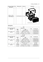 Предварительный просмотр 211 страницы ABB ACS880-04 drive modules Hardware Manual