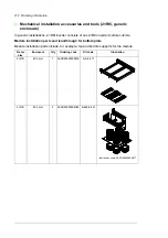 Предварительный просмотр 212 страницы ABB ACS880-04 drive modules Hardware Manual