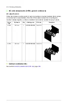 Предварительный просмотр 214 страницы ABB ACS880-04 drive modules Hardware Manual