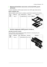 Предварительный просмотр 223 страницы ABB ACS880-04 drive modules Hardware Manual