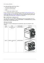 Предварительный просмотр 228 страницы ABB ACS880-04 drive modules Hardware Manual