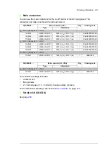 Предварительный просмотр 231 страницы ABB ACS880-04 drive modules Hardware Manual