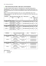 Предварительный просмотр 236 страницы ABB ACS880-04 drive modules Hardware Manual