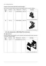 Предварительный просмотр 244 страницы ABB ACS880-04 drive modules Hardware Manual