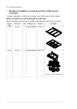 Предварительный просмотр 246 страницы ABB ACS880-04 drive modules Hardware Manual