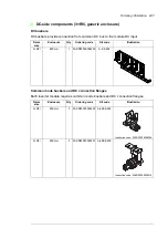 Предварительный просмотр 247 страницы ABB ACS880-04 drive modules Hardware Manual