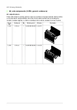 Предварительный просмотр 248 страницы ABB ACS880-04 drive modules Hardware Manual