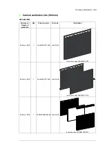 Предварительный просмотр 249 страницы ABB ACS880-04 drive modules Hardware Manual