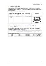 Предварительный просмотр 261 страницы ABB ACS880-04 drive modules Hardware Manual