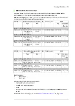 Предварительный просмотр 273 страницы ABB ACS880-04 drive modules Hardware Manual