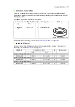 Предварительный просмотр 277 страницы ABB ACS880-04 drive modules Hardware Manual