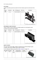 Предварительный просмотр 282 страницы ABB ACS880-04 drive modules Hardware Manual