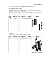 Предварительный просмотр 283 страницы ABB ACS880-04 drive modules Hardware Manual