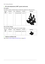 Предварительный просмотр 286 страницы ABB ACS880-04 drive modules Hardware Manual