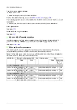 Предварительный просмотр 294 страницы ABB ACS880-04 drive modules Hardware Manual