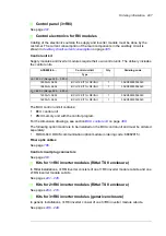 Предварительный просмотр 297 страницы ABB ACS880-04 drive modules Hardware Manual