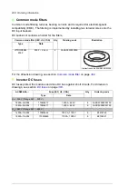 Предварительный просмотр 298 страницы ABB ACS880-04 drive modules Hardware Manual