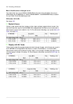 Предварительный просмотр 302 страницы ABB ACS880-04 drive modules Hardware Manual