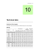 Предварительный просмотр 313 страницы ABB ACS880-04 drive modules Hardware Manual