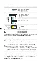 Preview for 110 page of ABB ACS880-04 drive modules Quick Installation And Start-Up Manual