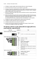 Preview for 164 page of ABB ACS880-04 drive modules Quick Installation And Start-Up Manual