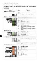 Preview for 182 page of ABB ACS880-04 drive modules Quick Installation And Start-Up Manual