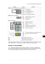 Preview for 183 page of ABB ACS880-04 drive modules Quick Installation And Start-Up Manual