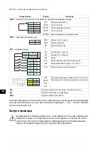 Preview for 202 page of ABB ACS880-04 drive modules Quick Installation And Start-Up Manual