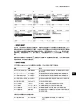 Preview for 257 page of ABB ACS880-04 drive modules Quick Installation And Start-Up Manual